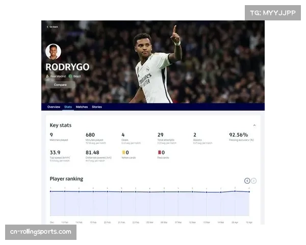 欧冠战术演变白皮书指出球队平均跑动距离持续上升